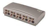 Video Selector ST0101 Daxis