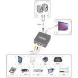 Conversor RCA/AV Para Hdmi Caixa Metalica