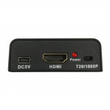 Conversor RCA/AV Para Hdmi Caixa Metalica
