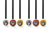 Cabo de video composto 3xRCA/3xRCA m/m