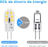Lampada G4 2W LED 12V branco frio 6000 K 200 LM, CA CC 12V
