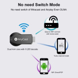 Adaptador de ecrã sem fios, 4K 1080P HD-MI WiFi p/TV