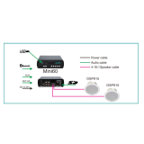 Amplificador misturador stereo USB/FM/Bluetooth 2x30W