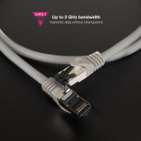 Cabo rede RJ45 SSTP Nanocable Cat.8.1/ 1,5m/ Cinza