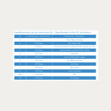 Carregador TooQ  p/PC 1xUSB/90W/12 Conectores 15-24V