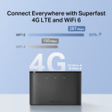 TP-LINK MT110 150Mbps 4G LTE Mobile Wi-Fi LTE Modem