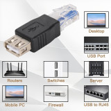 Conversor USB-A fêmea para rede RJ45/utp macho