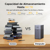 NASync UGREEN DH2300 NAS de mesa de 2 bahias, 4 GB de RAM