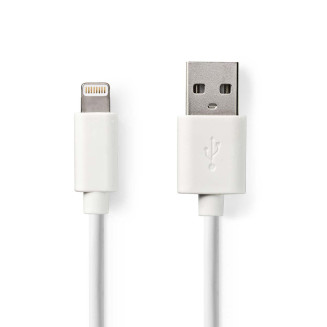 Single product image