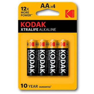 Single product image