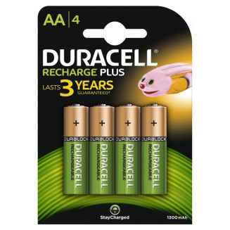 Single product image