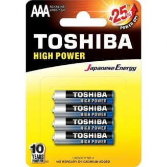 Single product image