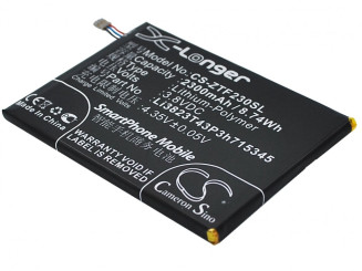 Single product image