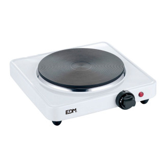 Single product image