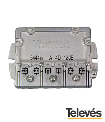 Single product image